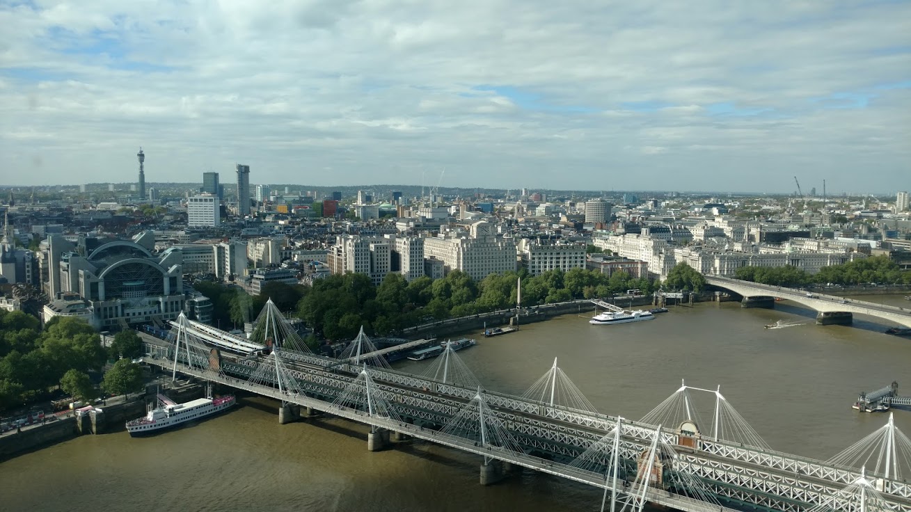View from the London Eye